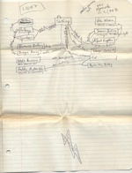 Pynchon, Gravity's Rainbow, diagram 5
